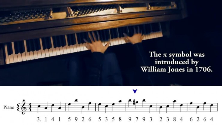 Musical visualisations of Pi