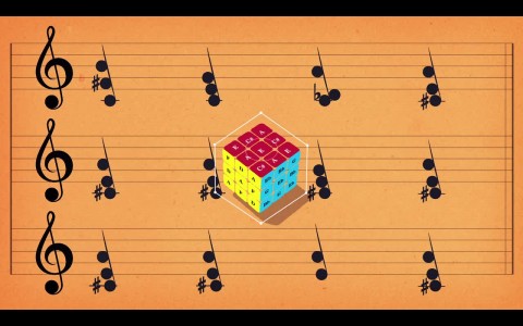 Musical Chord Progression - The Secret To Solving The Rubik’s Cube